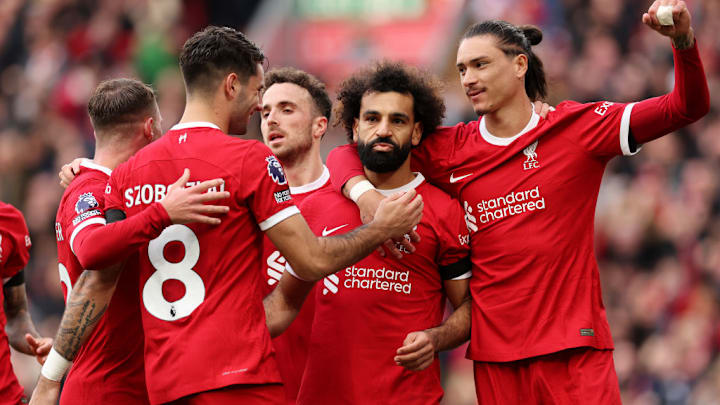 Mohamed Salah