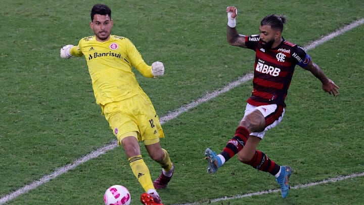 Keiller, goleiro do Internacional 