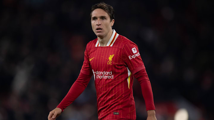 Federico Chiesa