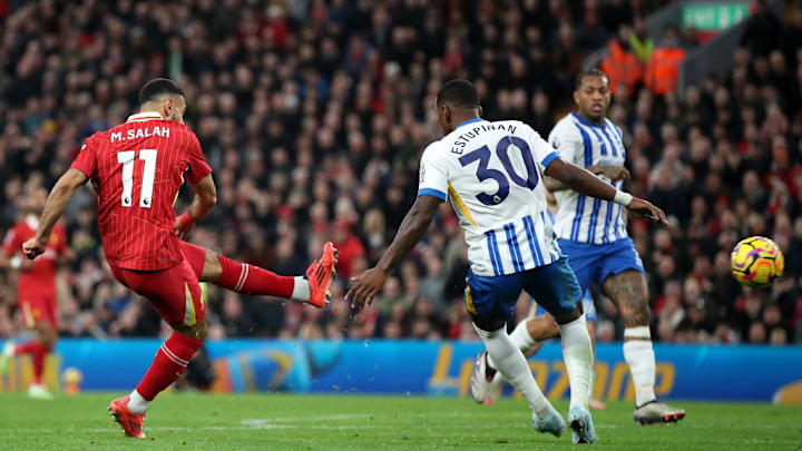 Mohamed Salah