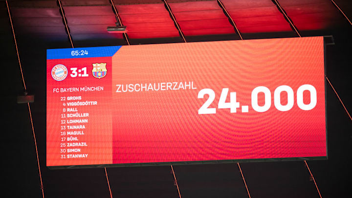 FC Bayern München v FC Barcelona: Group D - UEFA Women's Champions League