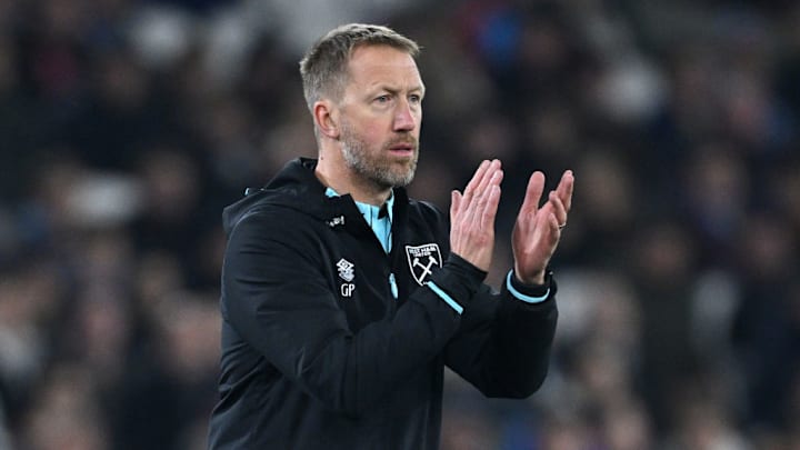 Graham Potter