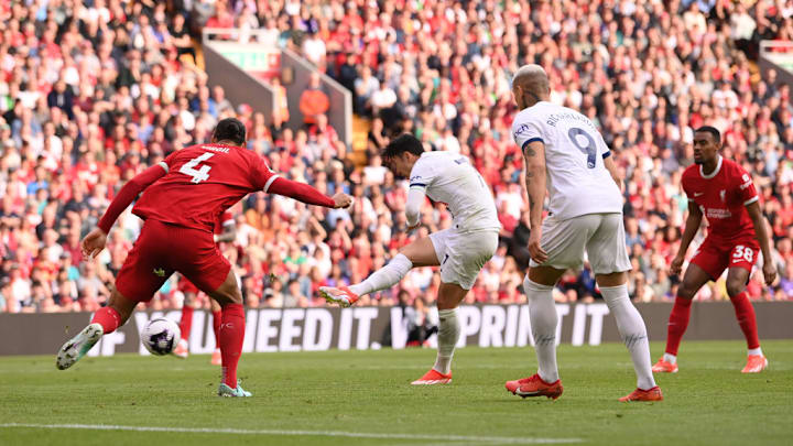 Son Heung-Min