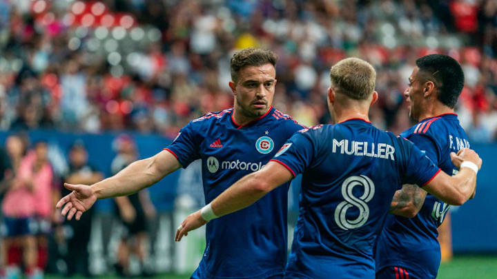 Xherdan Shaqiri