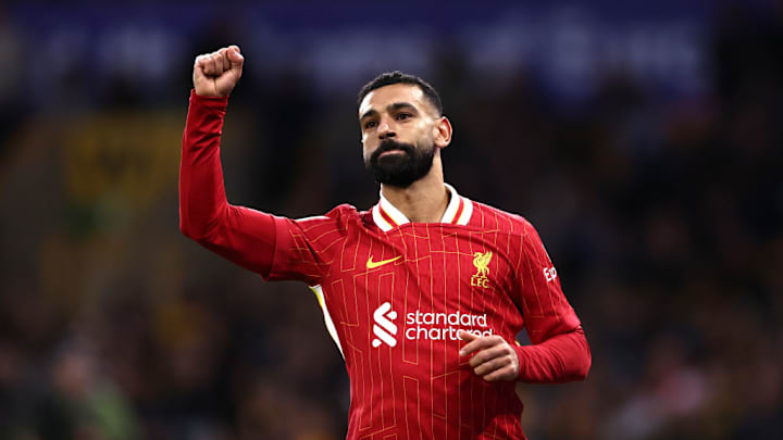 Mohamed Salah