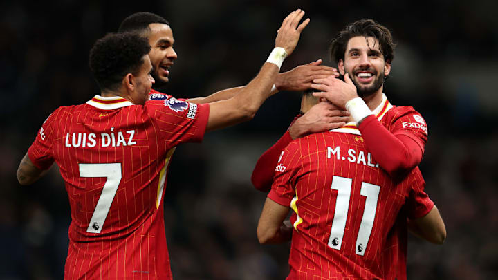Mohamed Salah, Dominik Szoboszlai