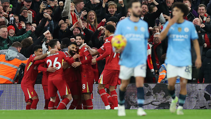 Mohamed Salah