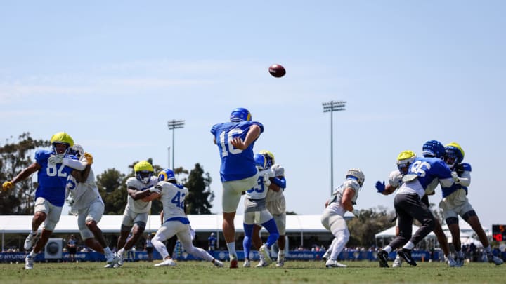 LA Rams Roster Rams draft Rams training camp