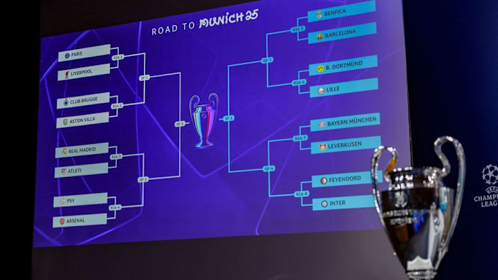 FBL-EUR-C1-DRAW