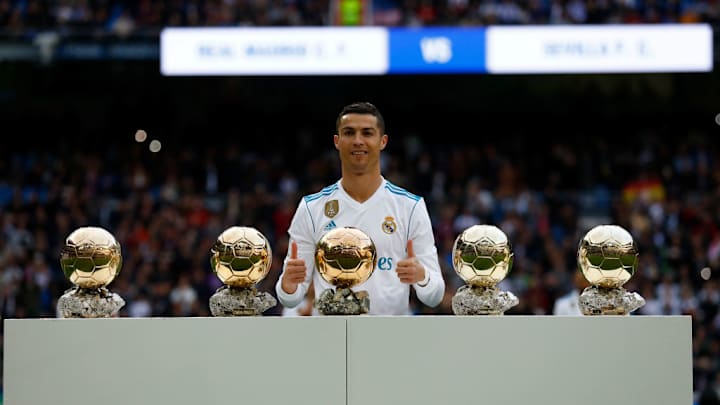 Cristiano Ronaldo