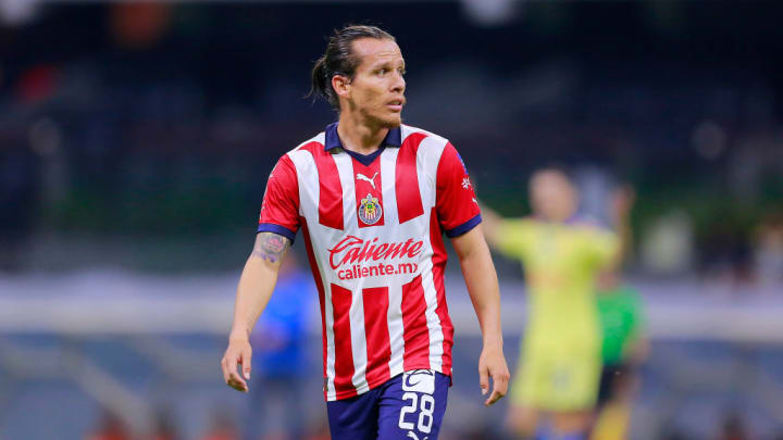 Fernando Gonzalez