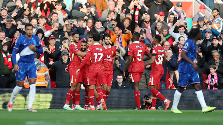 Mohamed Salah