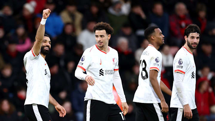 Mohamed Salah