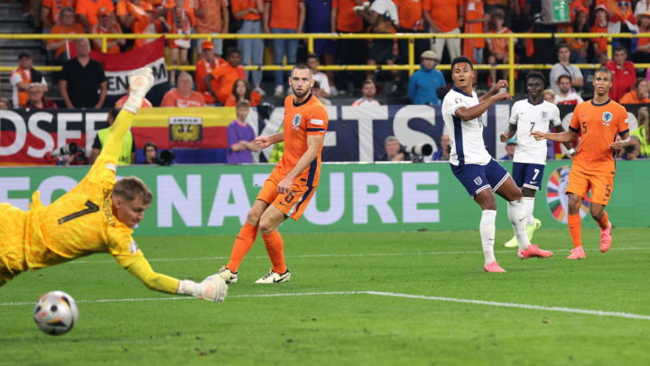 Ollie Watkins, Bart Verbruggen, Stefan de Vrij