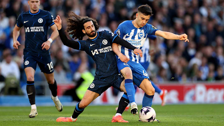 Facundo Buonanotte, Marc Cucurella