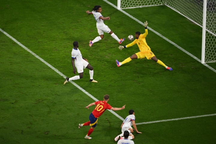 Dani Olmo, Jules Kounde