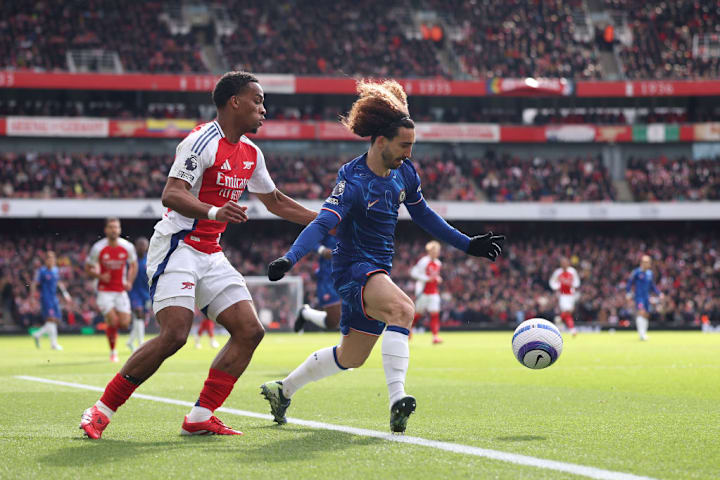 Marc Cucurella, Jurrien Timber