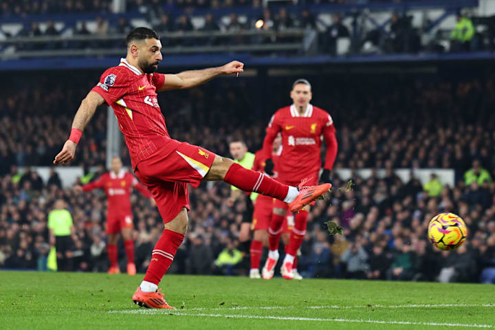 Mohamed Salah