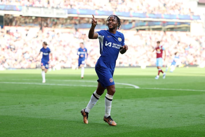 Raheem Sterling