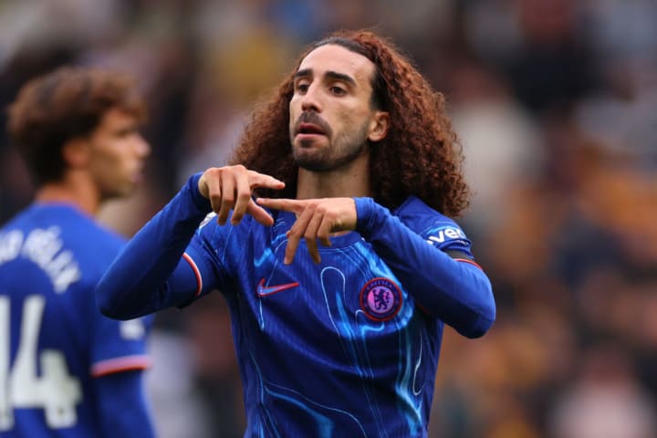 Marc Cucurella