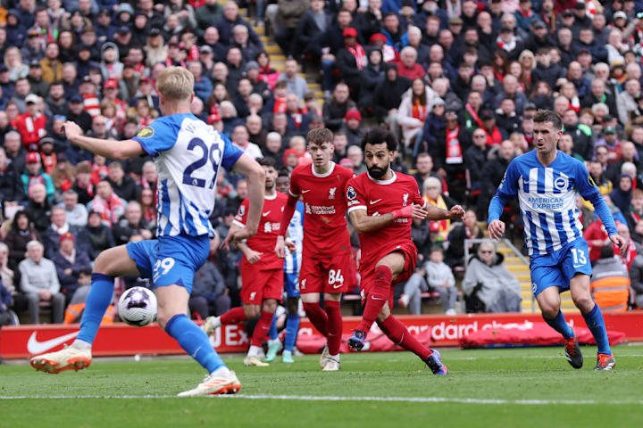 Mohamed Salah