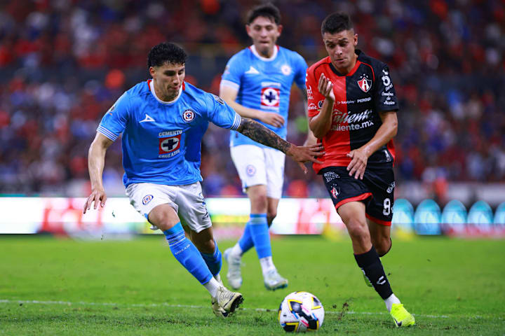 Jorge Sanchez, Mateo Garcia