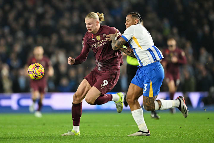 Erling Haaland, Igor