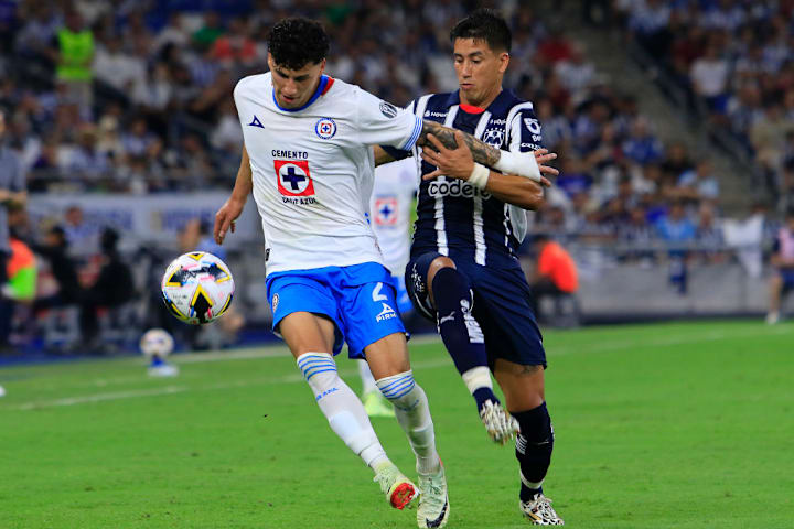 Jorge Sanchez, Maximiliano Meza