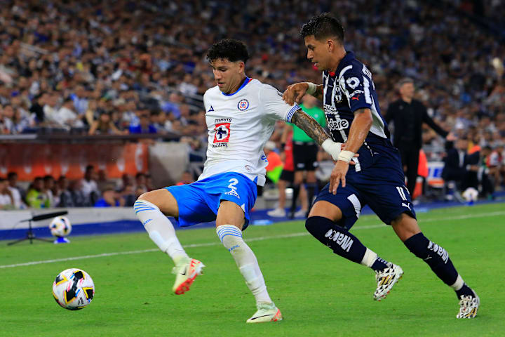 Jorge Sanchez, Maximiliano Meza