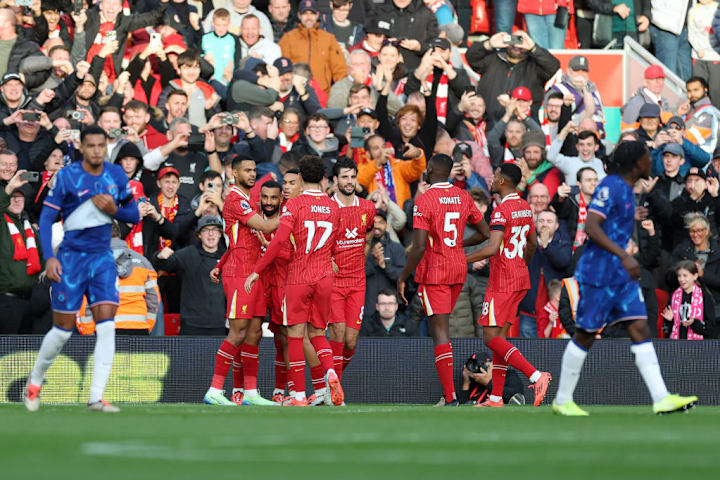 Mohamed Salah