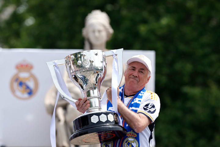 TOPSHOT-FBL-ESP-LIGA-REAL MADRID-TROPHY