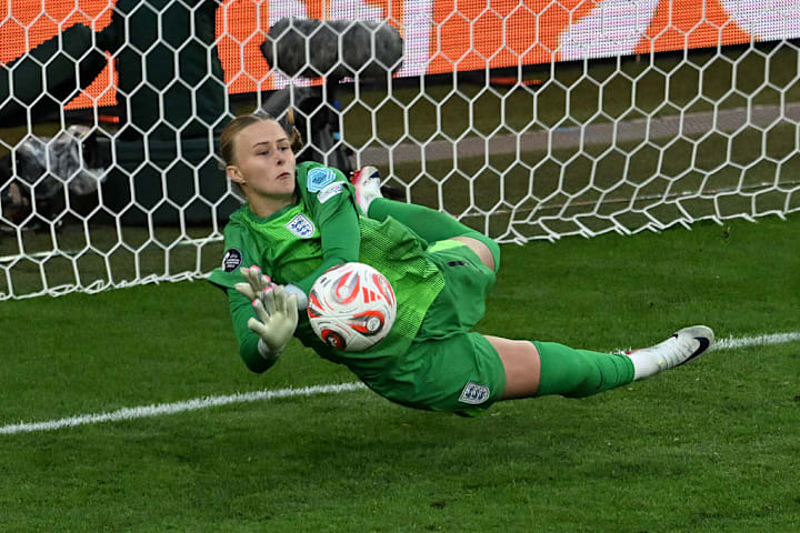 FBL-WOMEN-EURO-2025-FINAL-ENG-ESP