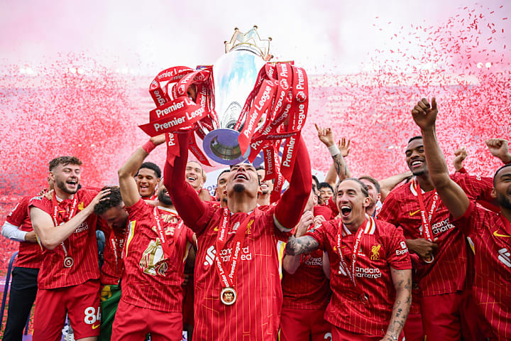 Virgil van Dijk
