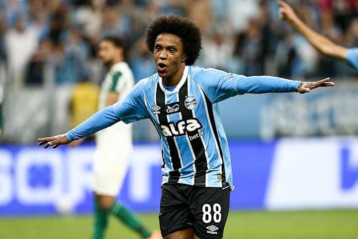 Willian Borges