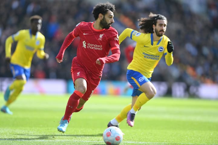 Mohamed Salah