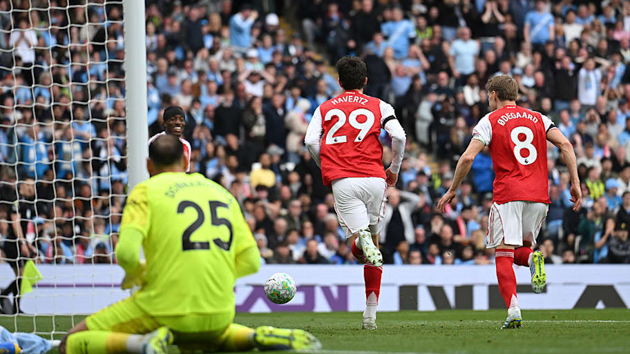 Kai Havertz, Gianluigi Donnarumma