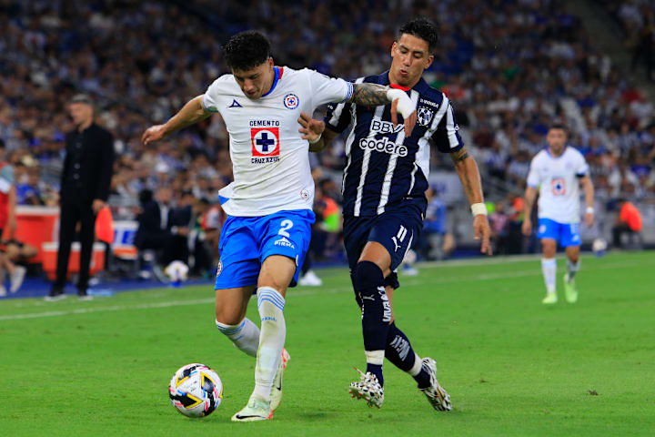 Jorge Sanchez, Maximiliano Meza