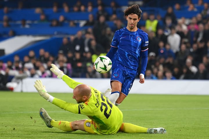 Joao Felix, Ognjen Chancharevich