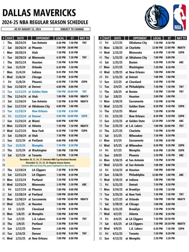 Dallas Mavericks 2024-25 schedule