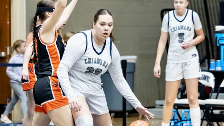 Malia Ruud and Chiawana won the 2024 'Top of the Peak' championship over the winter holiday. Malia Ruud and Chiawana won the 2024 'Top of the Peak' championship over the winter holiday.