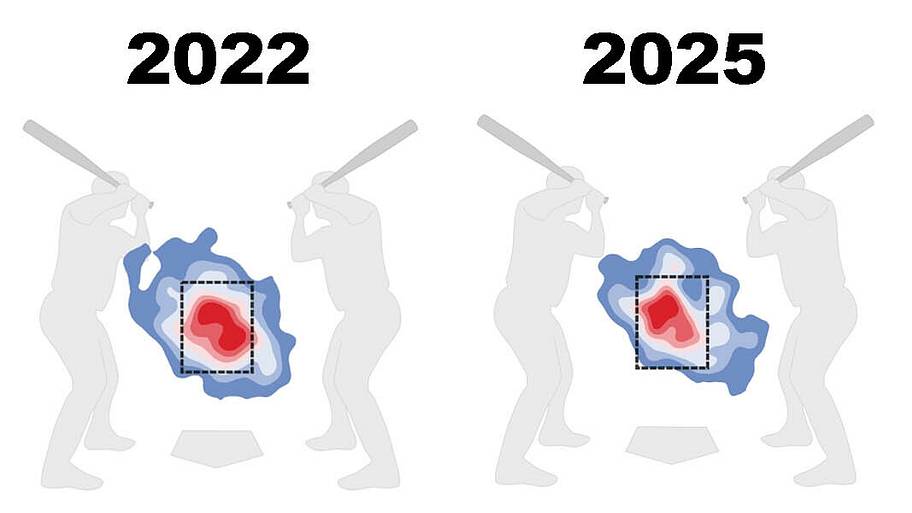 Shohei Ohtani