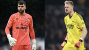 Arsenal ingin mendatangkan David Raya dari Brentford untuk bersaing dengan Aaron Ramsdale.