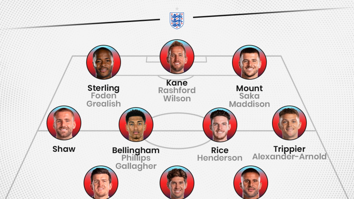 England World Cup 2022 Squad Confirmed