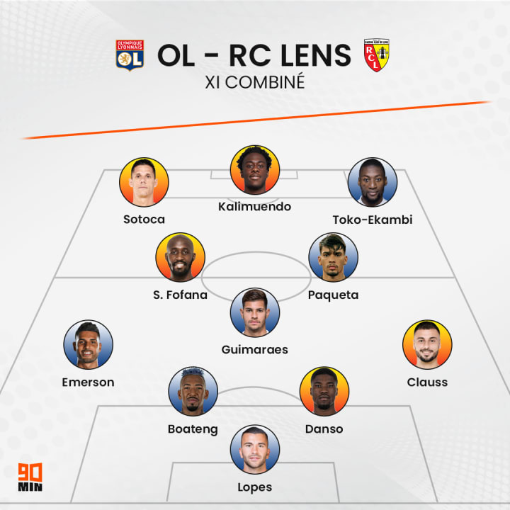 Le XI combiné d'OL - RC Lens