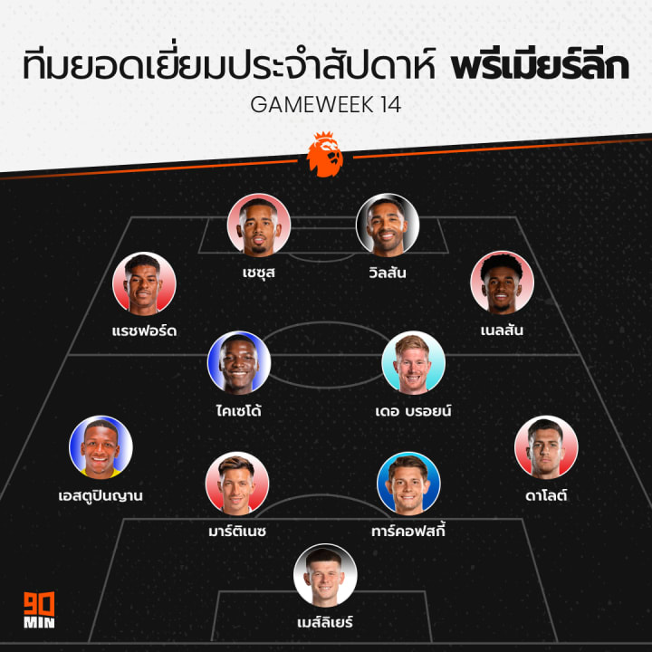 พรีเมียร์ลีก ทีมยอดเยี่ยมประจำสัปดาห์ที่ 14