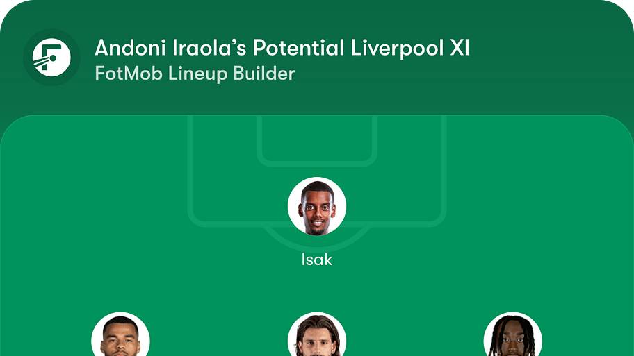 Andoni Iraola’s potential Liverpool lineup