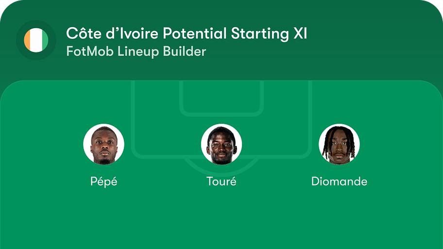 Côte d’Ivoire XI