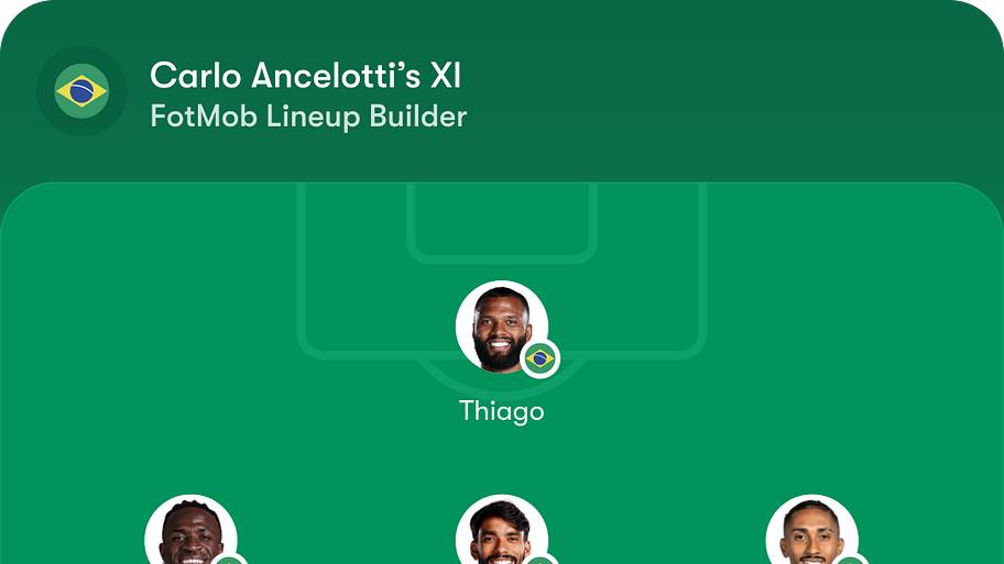 Brazil predicted lineup vs. Egypt