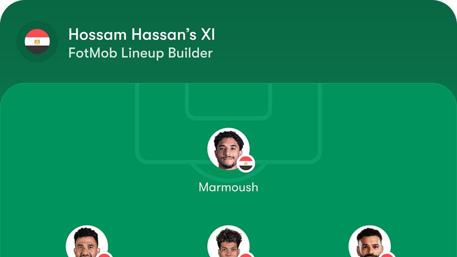 Egypt predicted lineup vs. Brazil
