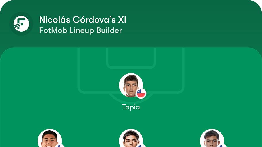 Chile lineup